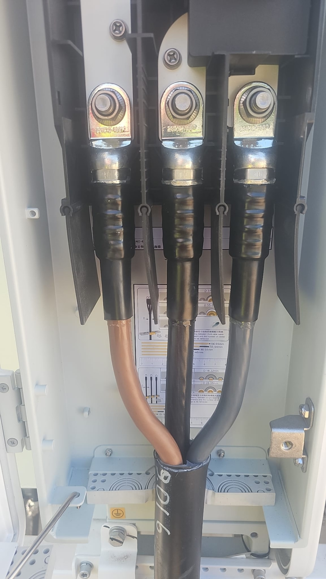 Hochstromkabelanschlüsse in einem Batteriespeicher-Schaltkasten